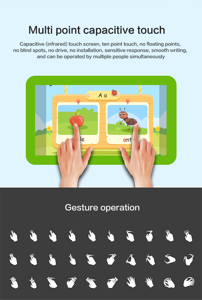 Таблица касания андроида детей взаимодействующая Multi с емкостным экраном касания